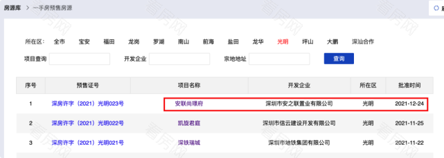4.8万/㎡起！光明中心区又上新！安联尚璟府推399套房！_图片1